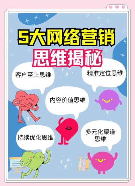 2016年中国互联网用户行为_如何精准营销