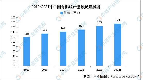 新材料行业前景如何_2024年值得投资吗