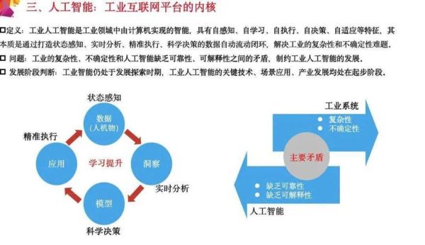 工业互联网平台如何选型_中小企业落地难点