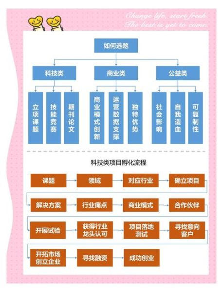 工业互联网平台如何选型_中小企业落地难点