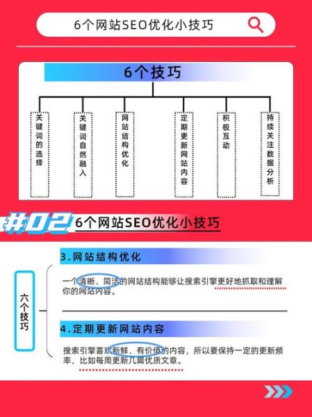 企业网站SEO怎么做_长尾关键词如何布局