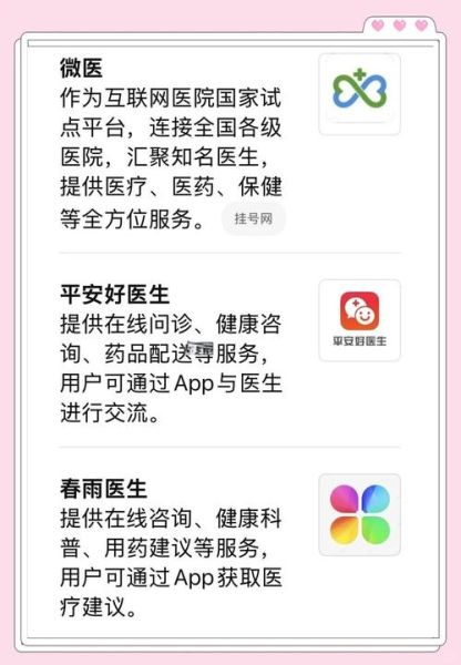 互联网医疗公司有哪些优势_如何挑选靠谱平台