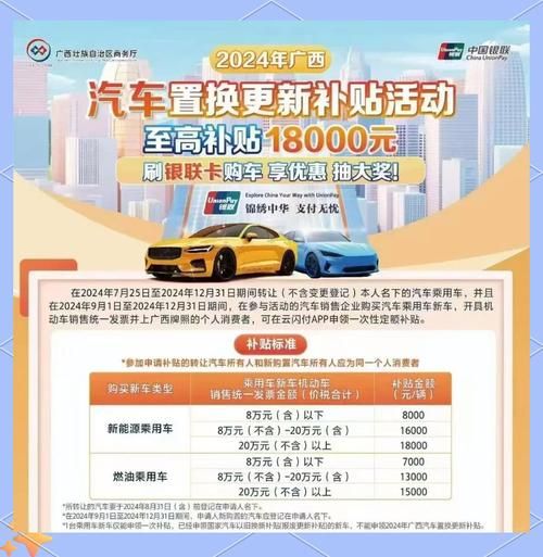 新能源汽车值得买吗_2024年购车补贴政策