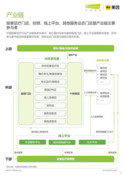 医疗互联网盈利模式有哪些_医疗网站如何快速获客