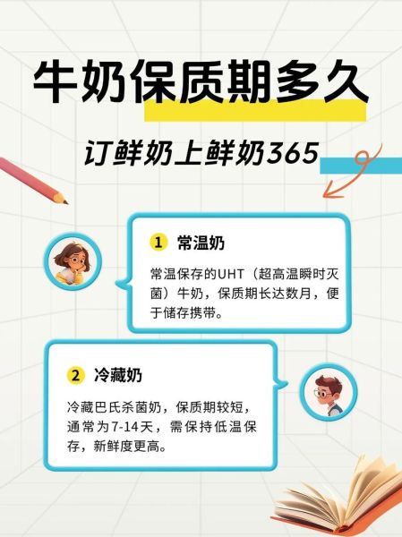 牛奶品牌怎么选_牛奶保质期多久