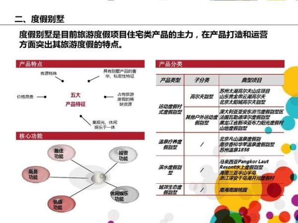 互联网旅游企业如何盈利_在线旅游平台盈利模式有哪些
