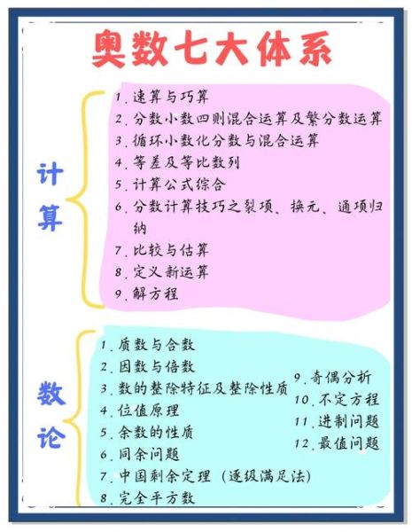 板块前景分析_如何挑选潜力板块