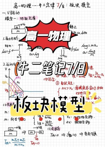 板块前景分析_如何挑选潜力板块