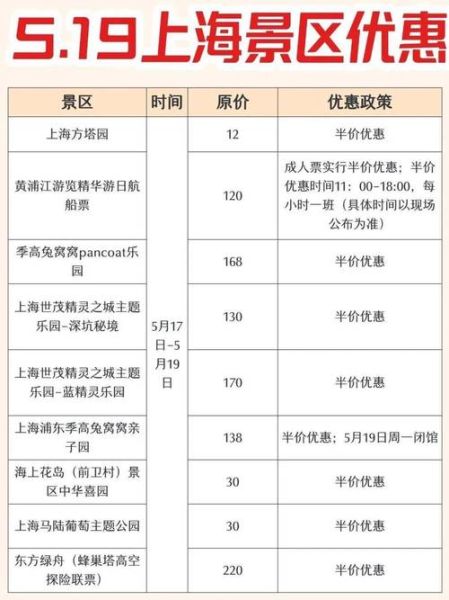 主题乐园门票哪里买便宜_主题乐园如何提升游客复购率
