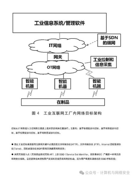 工业控制系统有哪些_工业控制网络安全如何防护