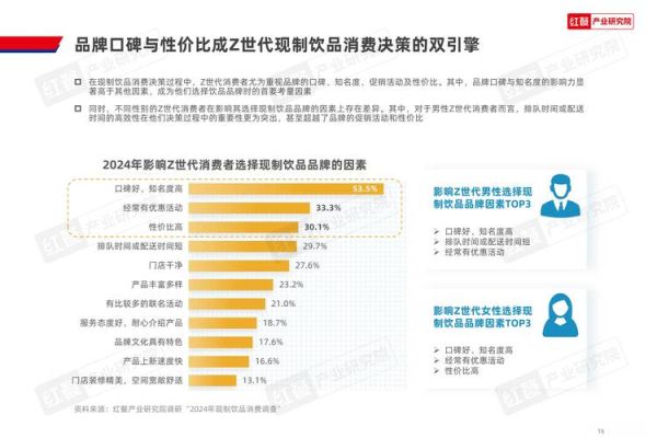 饮料行业经济环境分析_2024年市场趋势如何