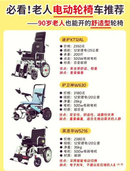 电动轮椅哪个品牌好_电动轮椅多少钱一台
