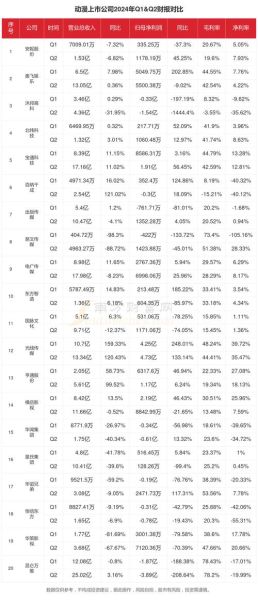 中国动漫发展前景如何_2024年动漫行业赚钱吗