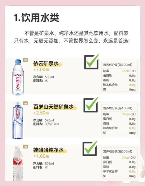 食品饮料批发进货渠道有哪些_新手如何选品不踩坑