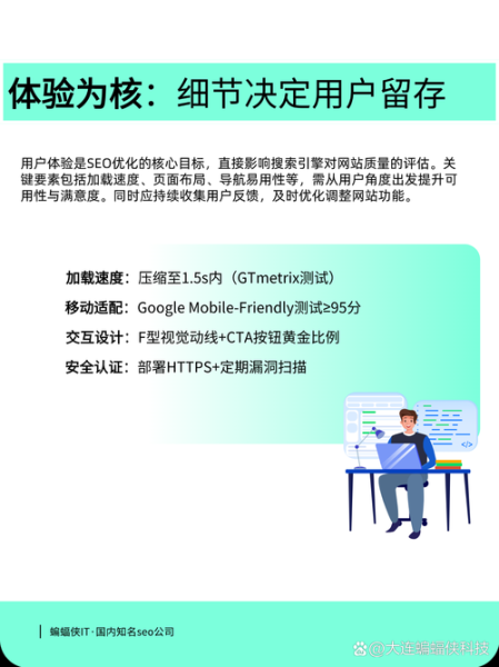 如何提升网站排名_网站SEO优化怎么做