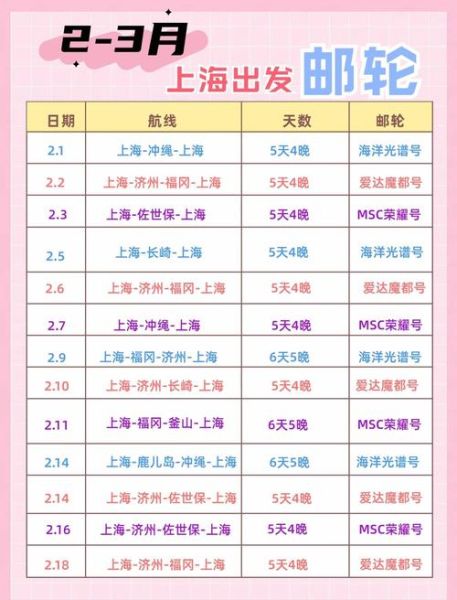 中国邮轮业发展前景如何_未来五年投资机会在哪