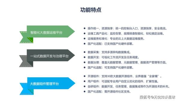 互联网如何重塑行业模式_传统行业数字化转型怎么做