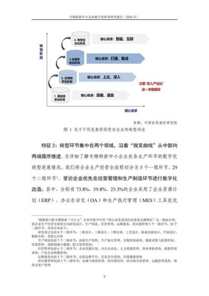 产业互联网研究院是什么_如何赋能中小企业数字化转型