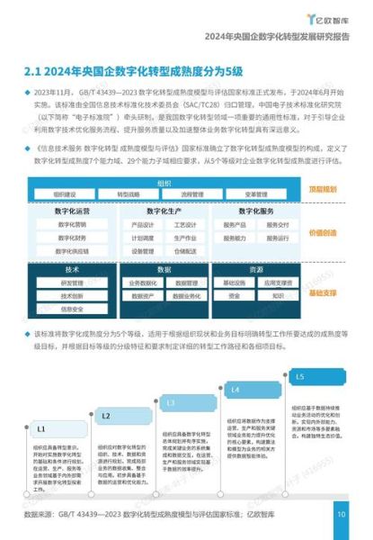 产业互联网研究院是什么_如何赋能中小企业数字化转型
