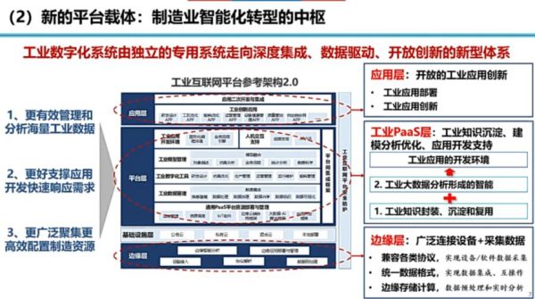 工业互联网发展趋势_如何布局