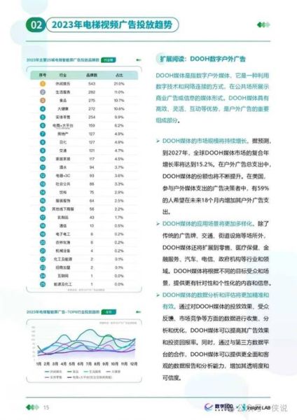 户外广告效果怎么评估_户外广告投放策略有哪些