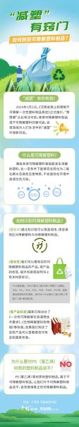 限塑令前景_可降解塑料替代方案
