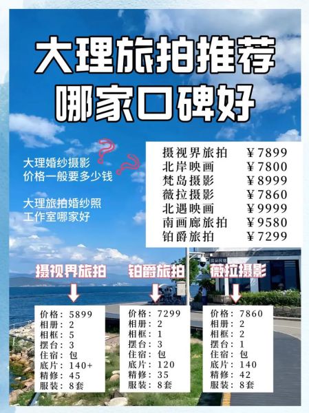 旅拍价格一般多少钱_旅拍去哪里拍比较好