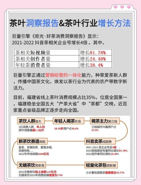 茶产业未来趋势_如何选茶创业