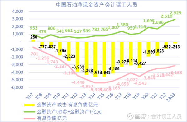 天然气市场前景如何_天然气价格走势预测