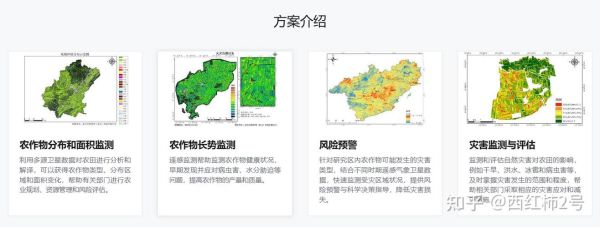 互联网农业风险有哪些_如何规避