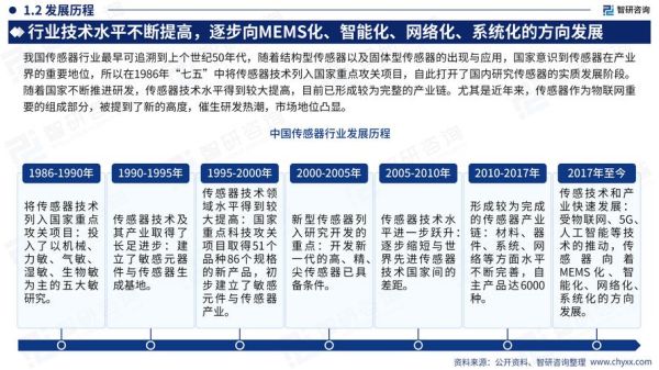 传感器未来发展趋势_传感器在物联网中的应用前景