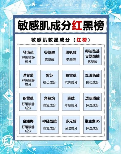 敏感肌用什么护肤品_2024年最新成分解析