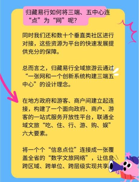 互联网旅游怎么做推广_互联网旅游创业如何起步