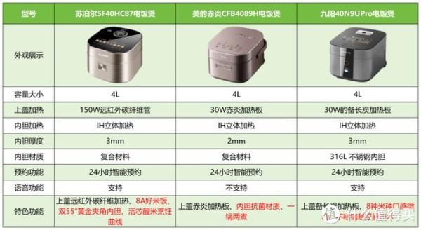 厨电行业前景如何_2024年值得投资吗