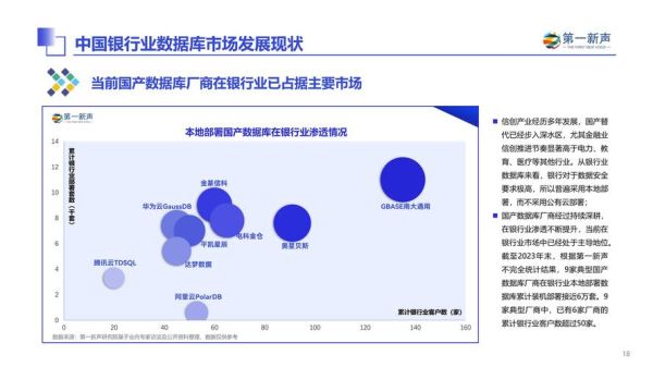 银行业行业分析报告_2024年银行业发展趋势