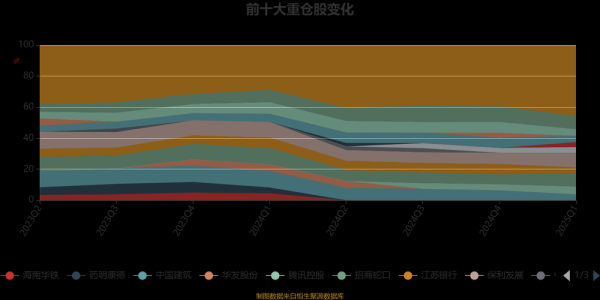 重工行业未来五年发展趋势_重工企业如何数字化转型