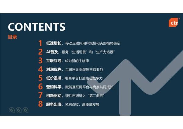 移动互联网如何改变行业应用_企业如何抓住新机遇