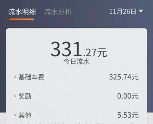 互联网出行平台怎么盈利_网约车司机真实收入