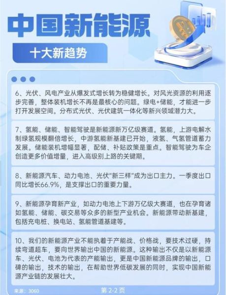 网络能源行业未来五年趋势_如何布局新赛道