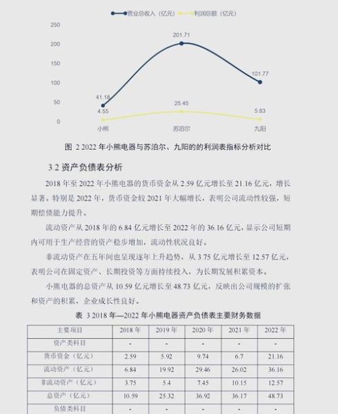 小家电行业分析2014_未来五年增长空间在哪
