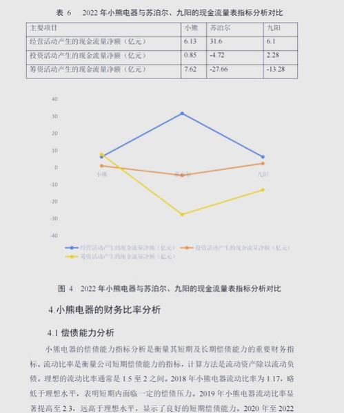 小家电行业分析2014_未来五年增长空间在哪