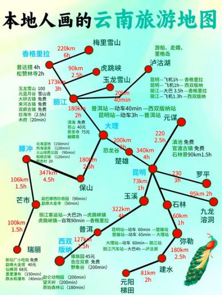 云南旅游最佳时间_云南旅游攻略自由行路线