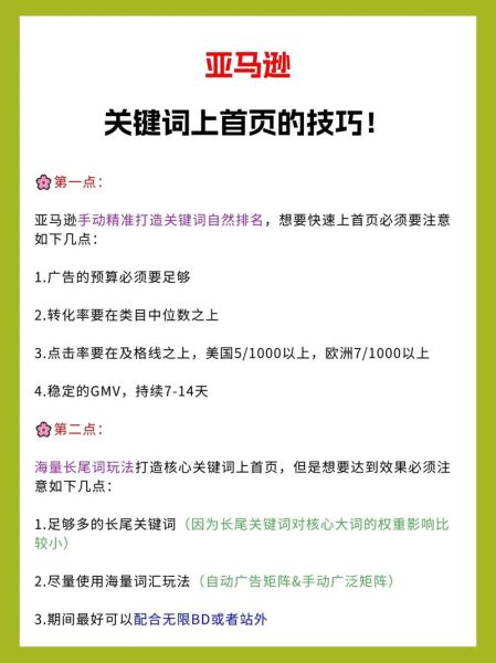 电商网站如何提升转化率_长尾关键词优化技巧