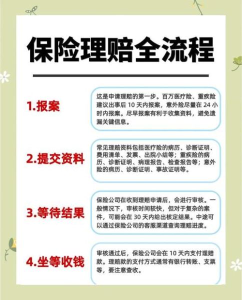 互联网保险怎么买靠谱_线上投保理赔流程