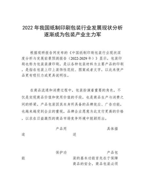 包装行业市场现状如何_未来五年增长潜力在哪