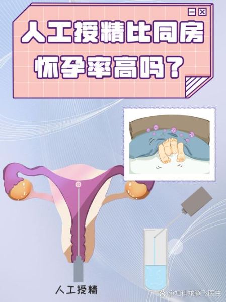 辅助生殖的优势有哪些_为什么选择互联网辅助生殖