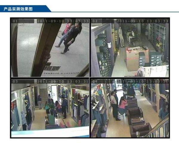 监控安防前景怎么样_未来五年市场机会在哪