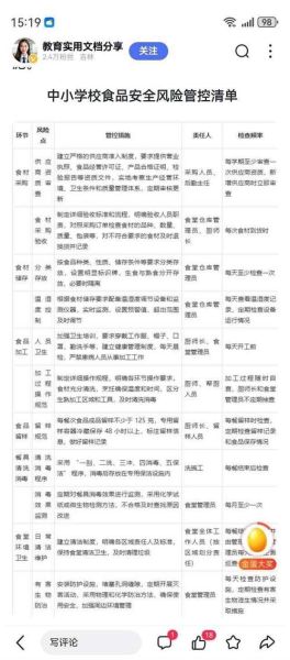 互联网餐饮风险分析_外卖平台食品安全隐患有哪些