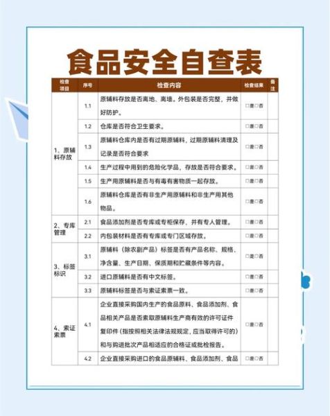 互联网餐饮风险分析_外卖平台食品安全隐患有哪些