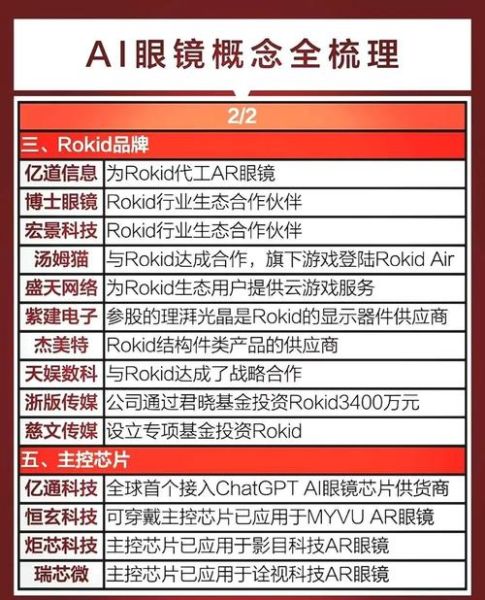 眼镜行业未来五年机会在哪_如何突破同质化竞争